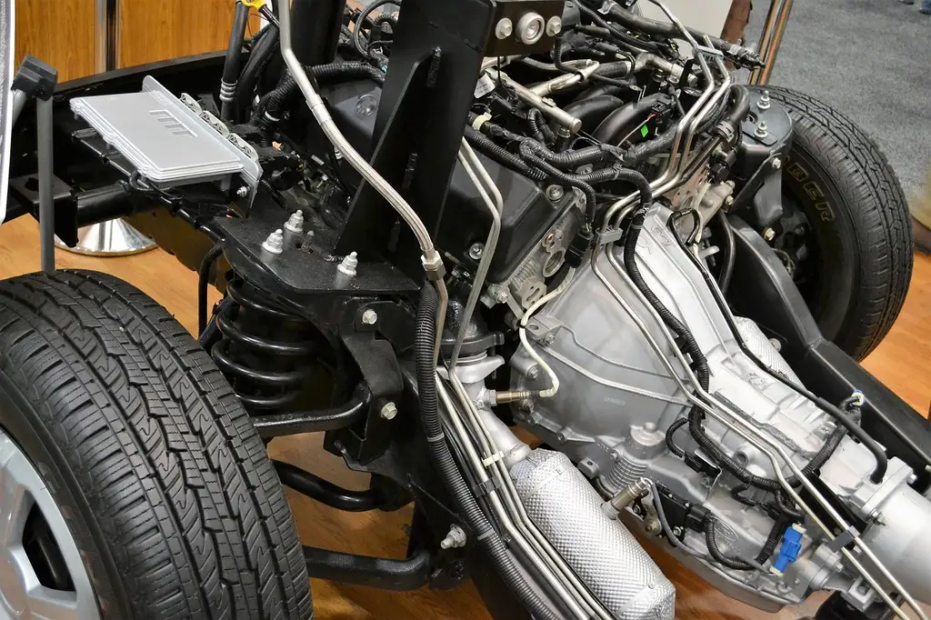 What should be in a car maintenance budget template?