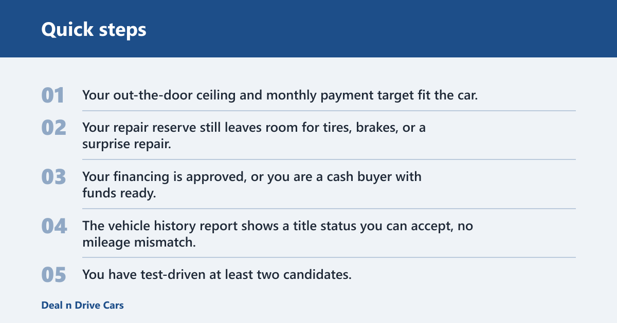 Quick steps: How long should you spend shopping for a used car?
For most shoppers, a useful window is a few days to a couple of weeks, depending on how clear your budget is and how easy it is to replace the car if you pass on one. The shopping window covers comparing listings, contacting sellers, test driving, and judging value. It does not include loan funding, title transfer, or DMV wait time.

The short answer by buyer type
Cash buyers with a narrow target can often finish in a few days to about a week. Financed buyers usually need several days to about a week and a half because pre-approval and rate comparison happen before the deal is ready. Private-party buyers often need about a week or two because scheduling, inspection, and paperwork tend to move more slowly.

What shopping time is actually meant to cover
Use shopping time for the market search itself: comparing vehicles, reviewing history reports, arranging test drives, and deciding whether the car fits your budget and needs. Keep paperwork time separate. That includes loan finalization, title signing, emissions or safety steps where required, and transfer documents.

When a longer search starts to cost you the car
Used cars move fast. A clean one-owner car with the right trim and color can disappear in a day or two, especially in a tight local market. If you keep browsing after your target is already clear, you raise the chance of missing the right unit and then settling for a weaker one later.

What should happen before you start comparing cars?
Set your money limits first. Before you scan listings, decide your out-the-door ceiling, monthly payment target if you need financing, and repair reserve. If you need a loan, get pre-approval before you spend time on listings so you know your cap and avoid looking at cars that do not fit.

Set an out-the-door ceiling and monthly payment target
Your out-the-door limit should include price, tax, title, registration, and dealer fees. If you are financing, set a monthly payment target and a maximum loan amount before you shop. A deal that fits the sticker price but breaks the total budget is the wrong car.

Set a repair reserve before you visit listings
Keep a repair reserve separate from the purchase price. For an older used car, that reserve should be large enough to cover tires, battery, brakes, fluids, and one surprise repair without forcing an immediate second decision. If that reserve is too small, you will judge the wrong cars as “affordable.”

Get pre-approval first if you need a loan
Pre-approval usually takes from a few minutes online to a few business days, depending on the lender and the documents requested. Get it early, before serious shopping. Rate shopping should happen in a short window, because multiple auto-loan inquiries made close together are commonly treated as one credit event by scoring models.

How many days is enough for each buyer type?
Two days can be enough for a prepared cash buyer chasing a common model. One week is enough for many shoppers who need a bit of comparison and logistics time. Two weeks is the practical upper end for most people before decision fatigue starts to work against the search.

Cash buyer timeline
Cash buyers can move fastest because there is no loan approval step. If the local market has several similar cars, 2 to 5 days is often enough. If the car is uncommon, the color or trim is picky, or the seller is private party, plan closer to 1 to 2 weeks.

Financed buyer timeline
Financed buyers should allow 3 to 10 days, with the first day or two spent on pre-approval and rate comparison. After that, search and compare as normal. If your loan approval expires in 30 to 60 days, do not start too early or you may need to refresh it before closing.

Private-party buyer timeline
Private-party purchases often need the longest window because you may have to wait for an available appointment, arrange a pre-purchase inspection, and verify title details carefully. Seven to 14 days is a realistic planning window, and the upper end is common when the seller can only meet after work or on weekends.

Is one week enough to shop for a used car?
Yes, one week is enough for many used-car buyers if your budget is set, your financing is ready, and the local market has more than a handful of suitable cars. Seven days is often too short only when inventory is thin, the model is rare, or you need inspection scheduling and seller coordination.


When seven days is realistic
One week works when you already know the body style, mileage ceiling, and budget. It also works when you are flexible on color or trim and willing to travel a moderate distance. A dealership buyer with pre-approval and a common target often can narrow the field quickly.

When seven days is too short
Seven days is tight if you are buying from a private seller, want a specific trim and color, or need a mechanic to fit in a pre-purchase inspection. It is also short if you have to compare several financing offers from different lenders before locking in a rate.

How to split the week between searching, driving, and checking records
Use the first 2 days to filter listings and compare asking prices. Use the next 2 or 3 days to run history reports, call sellers, and inspect photos closely. Reserve the last 2 days for test drives, an inspection, and the final decision. Do not leave the record checks until the end.

Suppose you are comparing two compact SUVs with 48,000 and 52,000 miles. If both have clean titles and similar service records, the better timeline is not “keep looking.” It is a same-route test drive, a history report check, and then a decision before the cleaner example disappears.

What proof should you collect before you stop shopping?
Before you stop shopping, collect proof that the car fits your budget, passes the records check, and drives better than the alternatives you saw. The minimum set is a vehicle history report, a same-route test drive on more than one car, and, when practical, a pre-purchase inspection.


Vehicle history report checks
Review title status, accident history, odometer consistency, and open recalls. A clean title is not enough by itself. You also want no mileage jumps, no unresolved branded-title issues, and no recall that would change your willingness to buy. A report can reduce risk, but it cannot replace an inspection.

Test-drive comparison on the same route
Drive at least two vehicles if you have a choice, and use the same route for both. Compare cold start behavior, braking feel, steering straight-line stability, transmission shifts, cabin noise, and dashboard warning lights. If one car pulls under braking, shudders at highway speed, or triggers a warning light, that is a red flag.

Pre-purchase inspection timing and cost
A pre-purchase inspection usually fits after you have narrowed the field to one or two cars and before you make a final offer. Typical turnaround is same day or next day, depending on the shop. Cost often falls in the lower end of the typical range, though local pricing varies. If the mechanic finds frame damage, leaks, or major wear, the timeline should extend.

A common first-timer mistake is booking an inspection after mentally deciding on the car. That can force a rushed choice if the shop finds something major. Schedule the inspection while you still have one fallback car, not after you have already talked yourself into the first listing.

Should you wait a few days before buying online?
A short pause helps when the listing is new and you want time to verify photos, records, and payment terms. Waiting a few days is risky only if the car is priced well below similar listings, the market is tight, or the seller already has other interested buyers. Verify first, then decide fast.

When a short pause helps
A day or two of pause can be smart if you need to read the history report, confirm VIN details, and compare the car with nearby alternatives. It can also help if you are waiting on loan terms or inspection scheduling. Use the pause for facts, not indecision.

When waiting raises the chance of losing the car
If the vehicle is a common commuter car priced under similar local listings, one extra day may not matter. If it is a clean one-owner model with low miles and the right trim, waiting a few days can be enough for another buyer to make the offer. Good deals rarely wait politely.

Which details to verify during the pause
During the pause, confirm the VIN, title status, mileage, service history, recall status, tire condition, and whether the seller has the title in hand. For dealership listings, ask whether the out-the-door price already includes fees. For private-party listings, confirm who is named on the title and whether liens remain.

How do inventory and seller type change the timeline?
Inventory depth and seller type are major timing drivers. If your local market has only a few matching cars, expect a longer search. Dealerships usually move paperwork faster, while private-party deals often need more coordination, more verification, and more time before you can finish.

Local inventory depth and distance willing to travel
If you are willing to travel 50 to 100 miles, you may double or triple your options in some markets. If you will only buy within 10 miles, the search window should be longer because you are relying on a much smaller pool. Distance can shorten or stretch the timeline quickly.

Trim, color, and seasonality tradeoffs
Flexibility matters. A buyer who accepts several trims and colors can often stop shopping sooner than a buyer who wants one exact configuration. Seasonality also matters: trucks, SUVs, and convertibles do not always move at the same pace, and prices can tighten when demand rises for a given body style.

Dealership versus private party timing
Dealerships usually offer faster appointments, quicker paperwork, and more room to compare similar cars in one place. Private-party sales can bring better pricing, but they often require evening meetings, a title check, and more time for a mechanic appointment. That difference alone can add several days.

Buyer-type timeline table and stop-shopping checklist