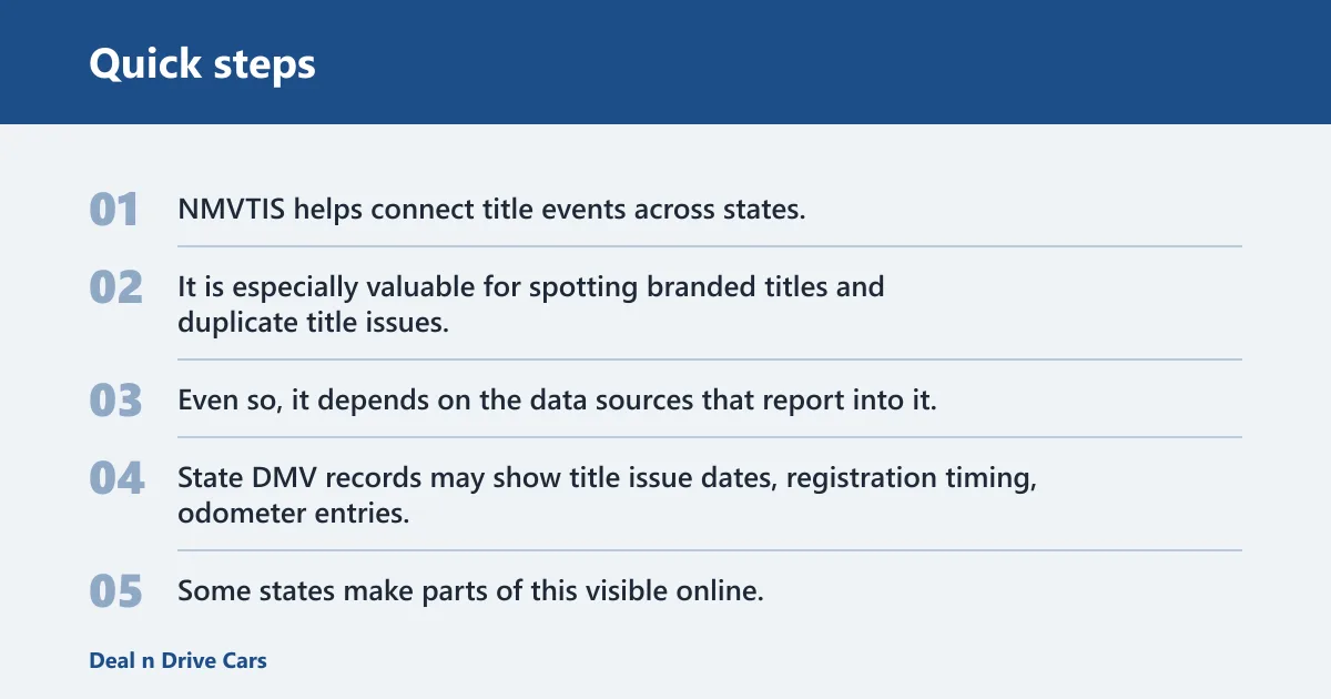 Quick steps: Check NMVTIS and state DMV records for title history