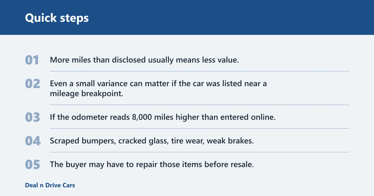 Quick steps: What can change the offer after inspection?