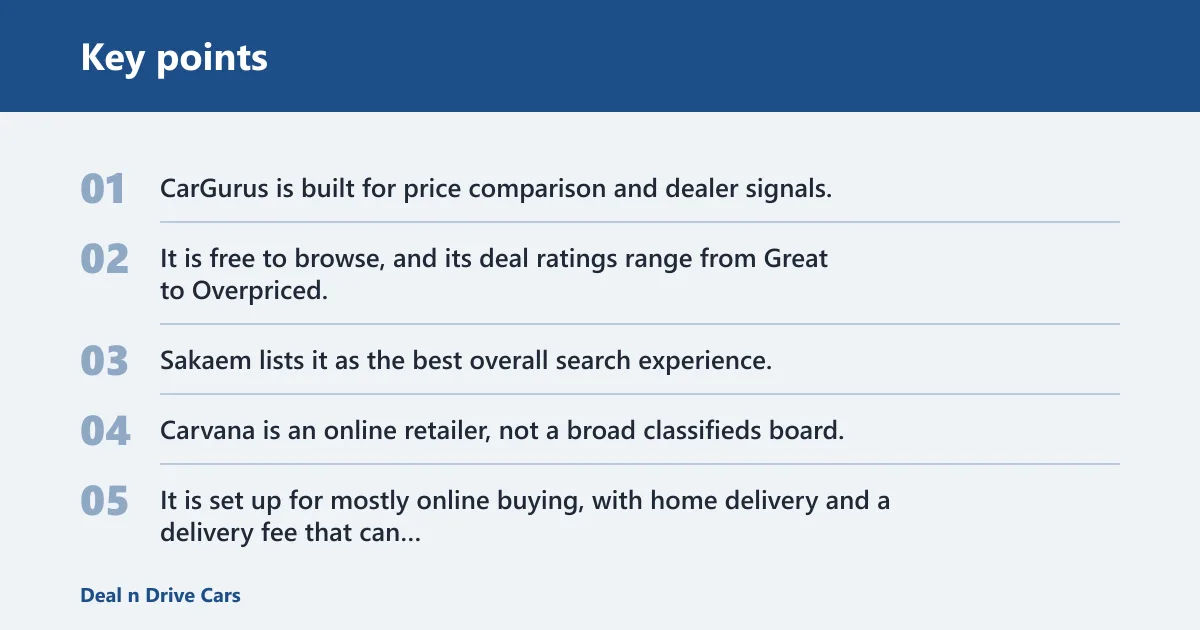 Key points: Which used car websites are legit for buyers?