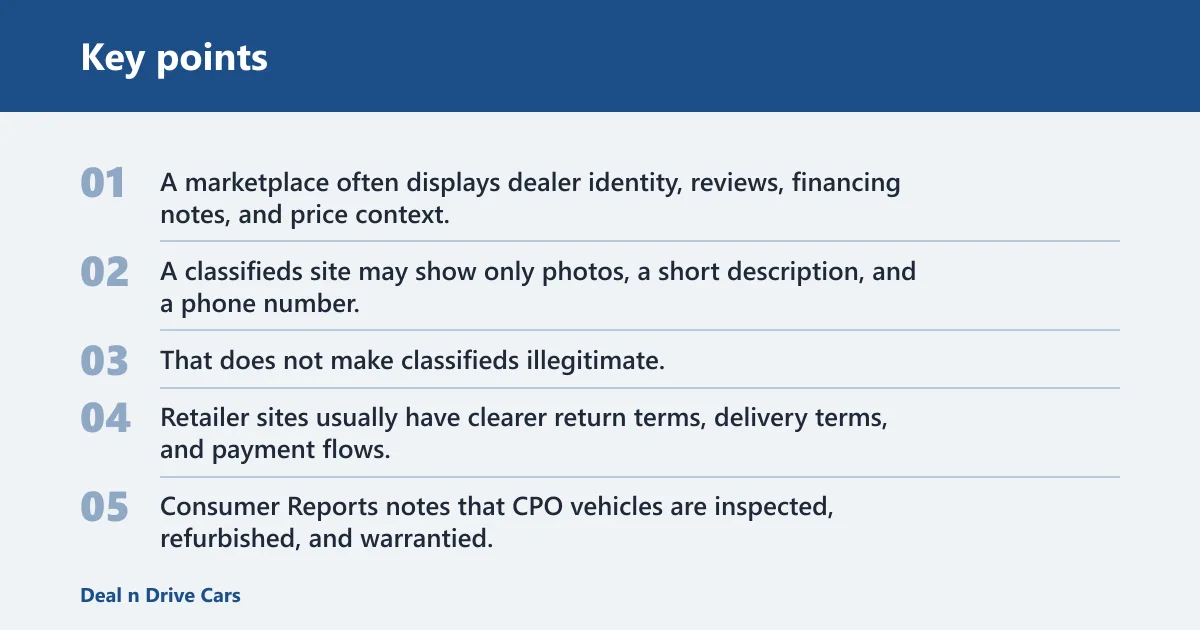 Key points: How do I compare marketplace, retailer, aggregator, classifieds, and auction sites?